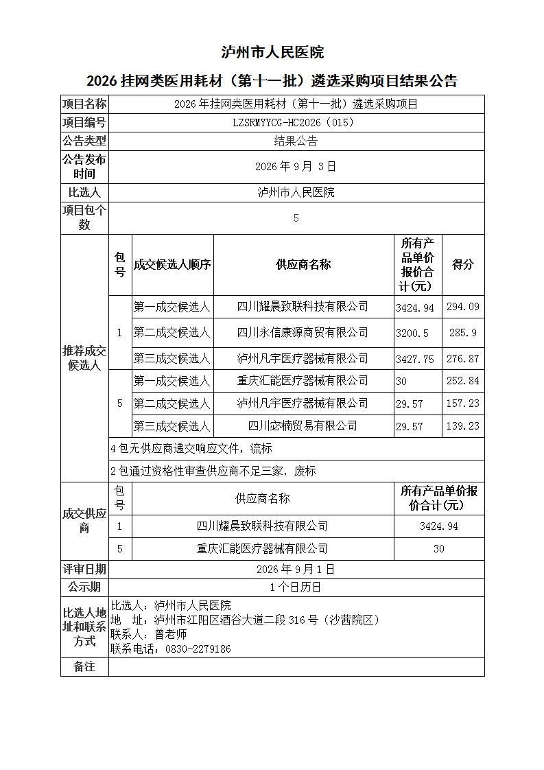 1788398852331092901.png 结果公告-2026年挂网类医用耗材(第十一批)遴选采购项目_01.png