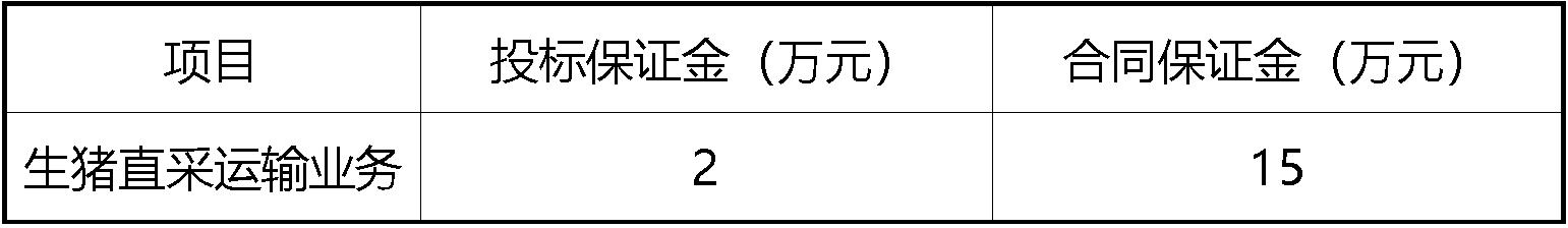 生猪直采业务.jpg